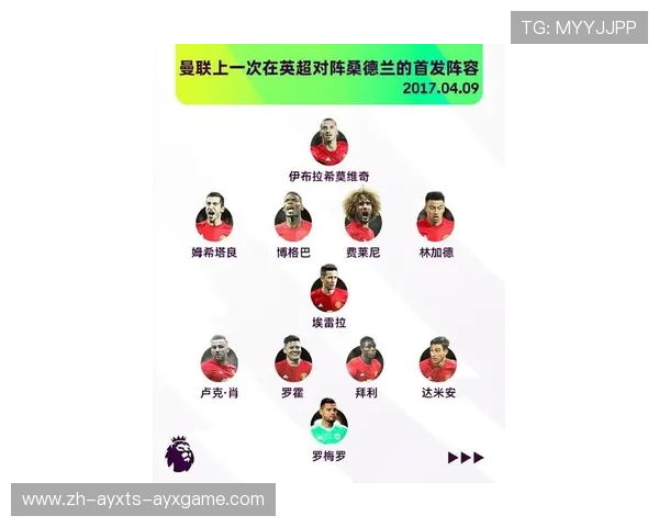 英格兰本土球员在英超联赛的全名单及表现 英格兰本土球员在英超联赛的全名单及表现